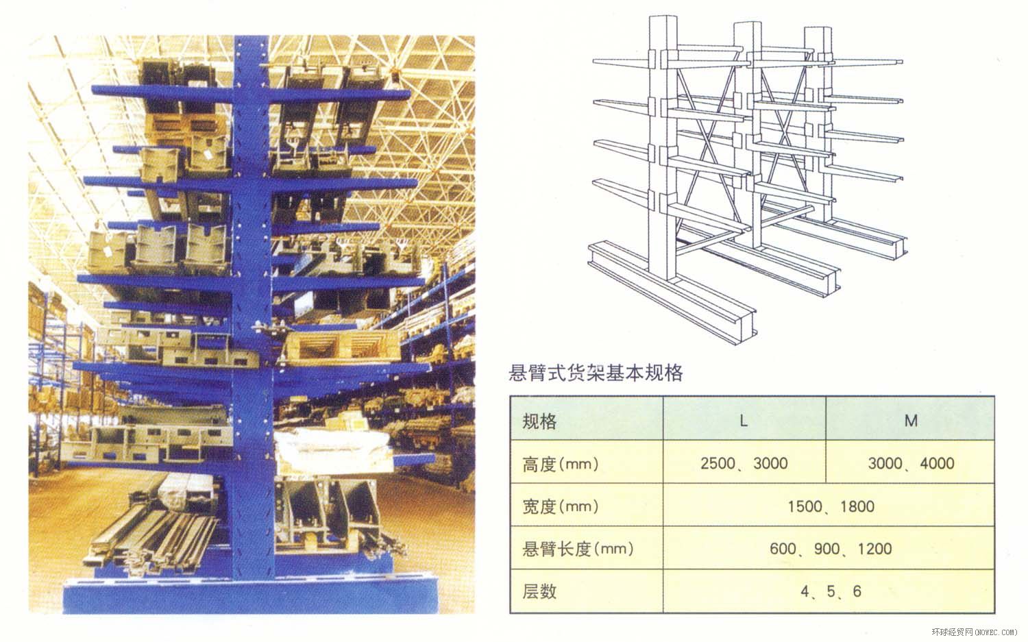 悬臂货架批发