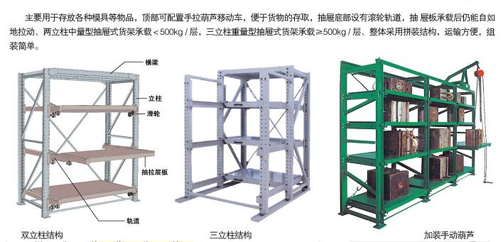 模具货架价格