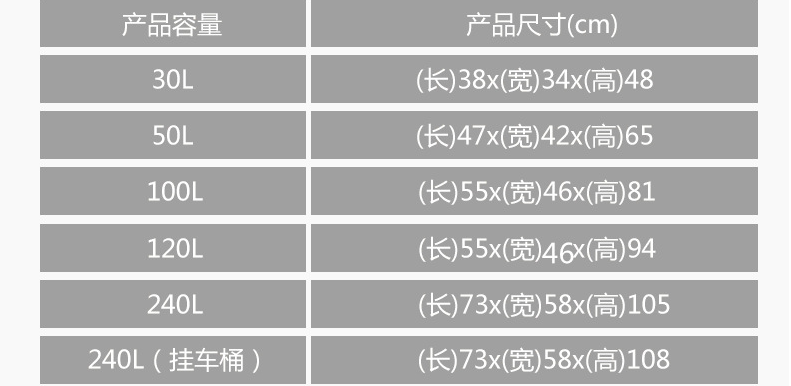 塑料垃圾桶批发