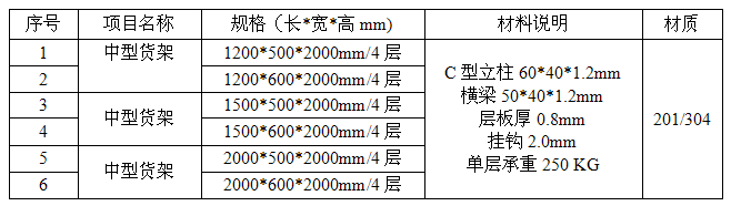 石家庄不锈钢货架